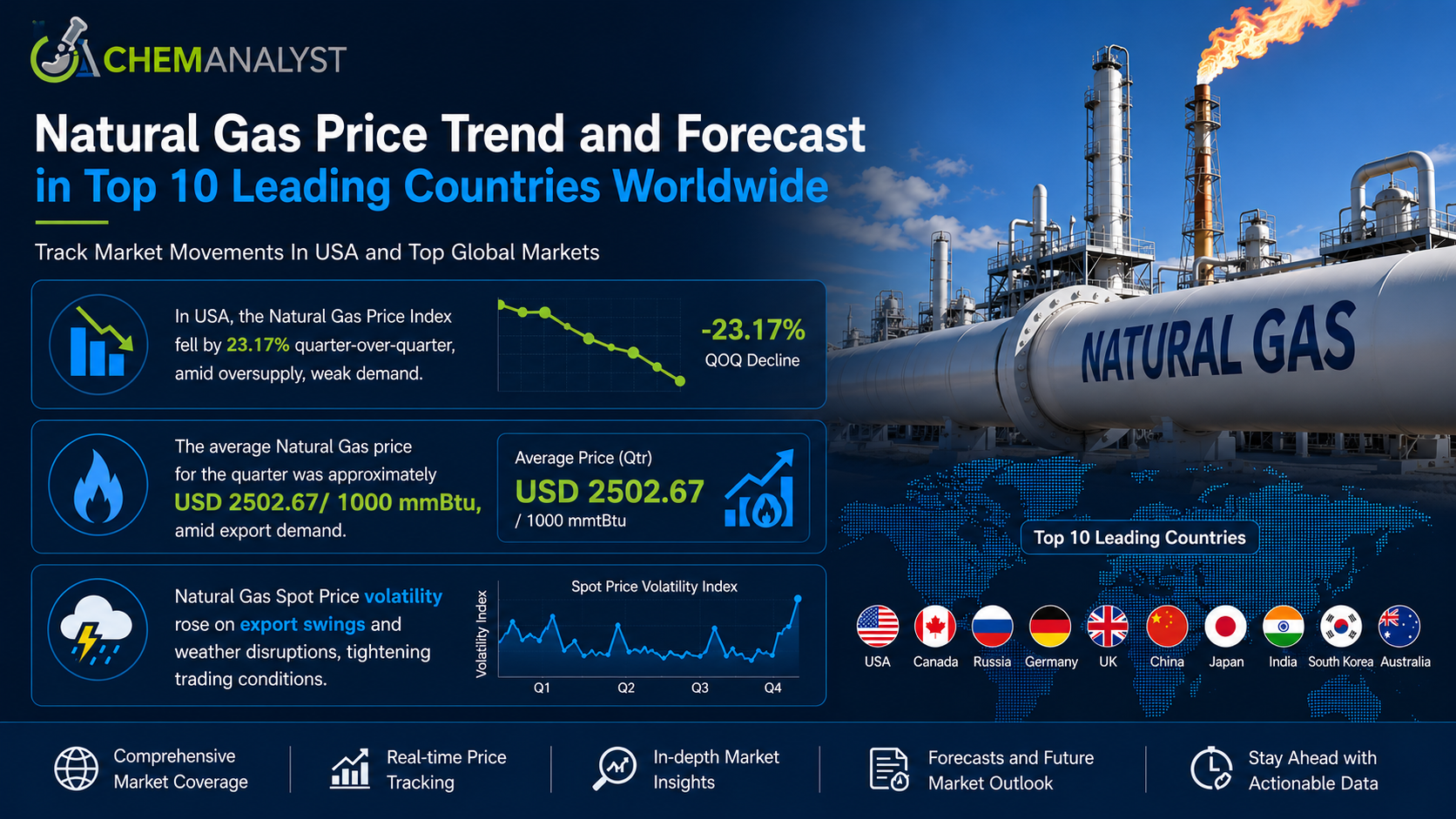 Natural Gas Price.png Natural Gas Price.png