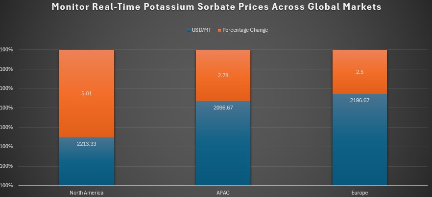 Potassium Sorbate.jpg