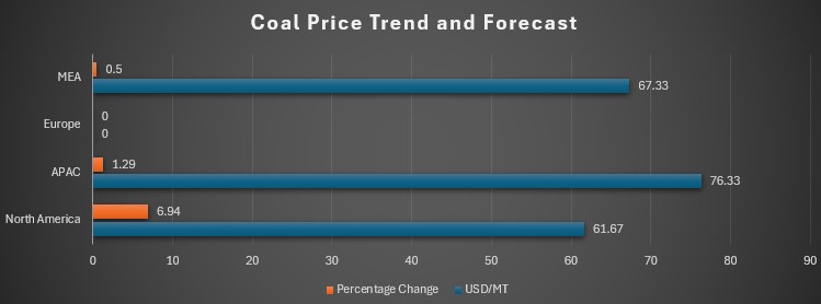Coal.jpg
