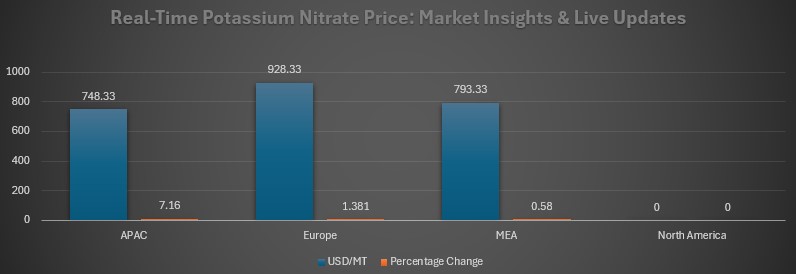 potassium nitrate .jpg potassium nitrate .jpg