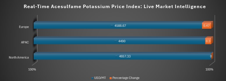 acesulfame potassium.jpg