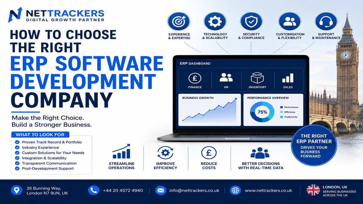 nettrackers-erp-software-development-company-final-geo-tags-100kb.jpg