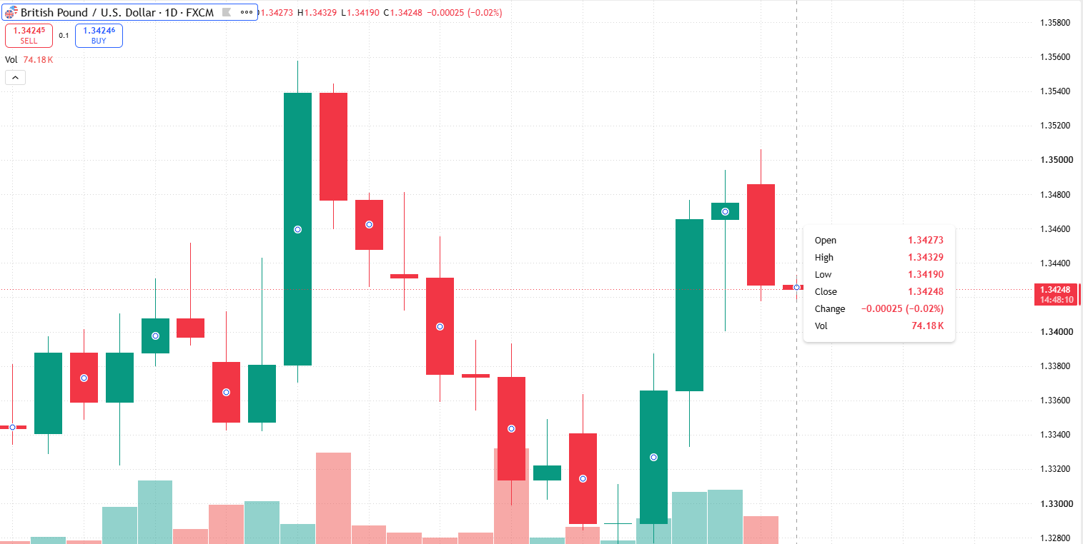 GBPUSD market update August 2026.png GBPUSD market update August 2026.png