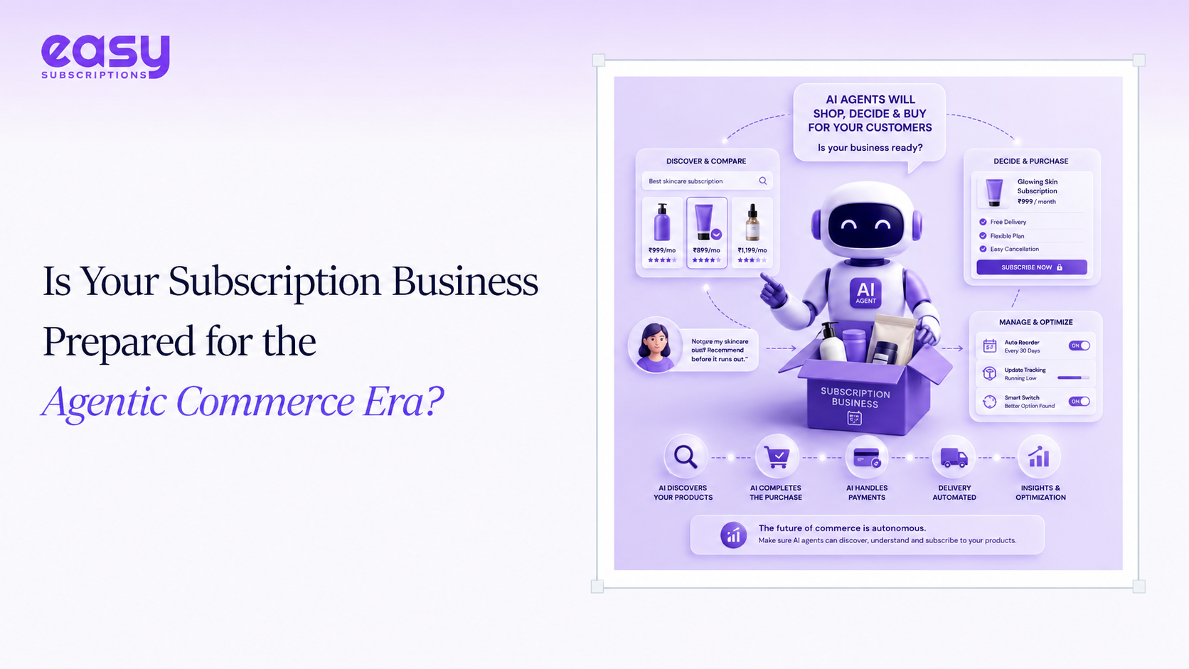 Is Your Subscription Business Ready for the Agentic Commerce Era.png Is Your Subscription Business Ready for the Agentic Commerce Era.png
