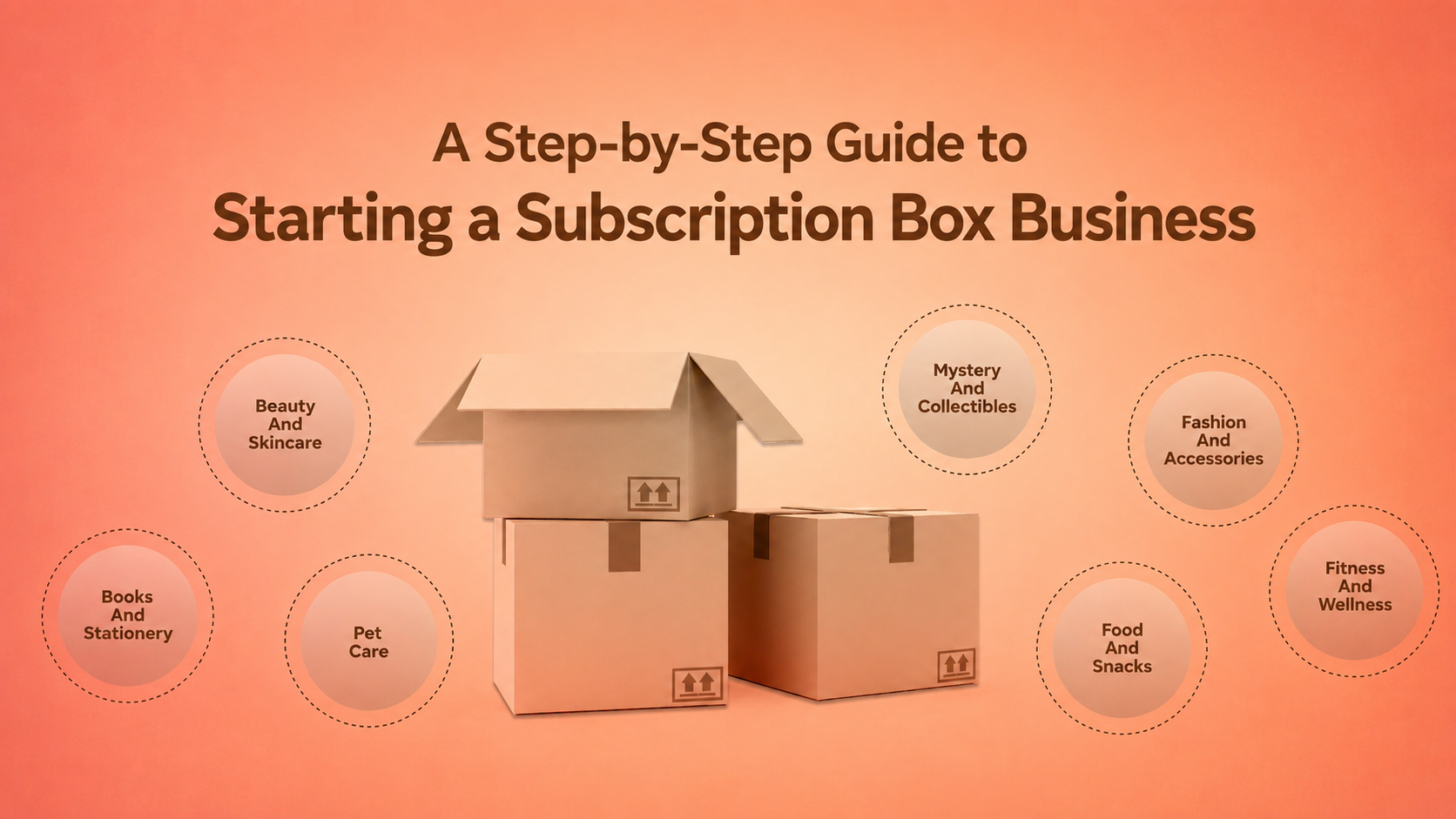 A Step-by-Step Guide to Starting a Subscription Box Business.png A Step-by-Step Guide to Starting a Subscription Box Business.png