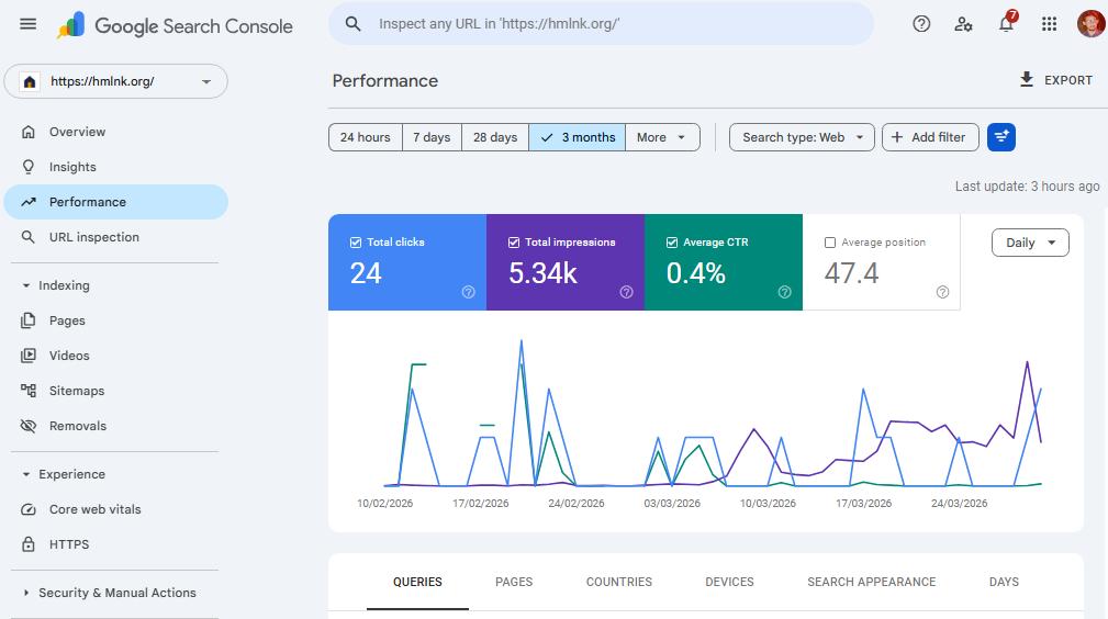 Homelink SEO GSC.jfif