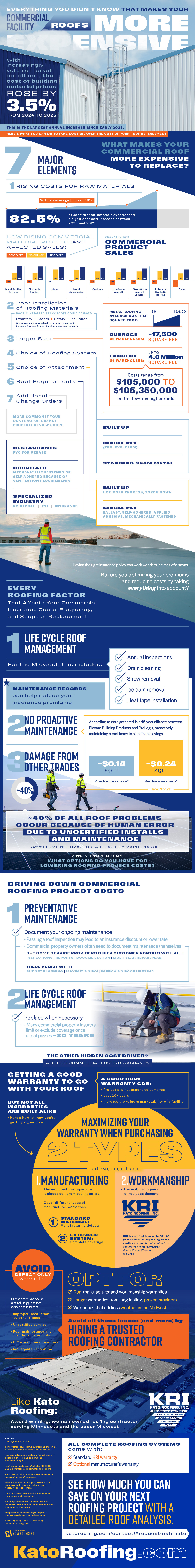 commercial-roofing-replacement.jpg
