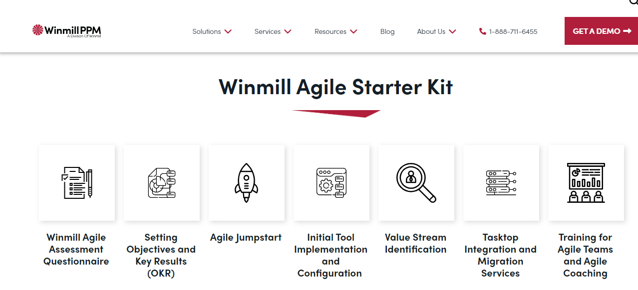 Winmill PPM