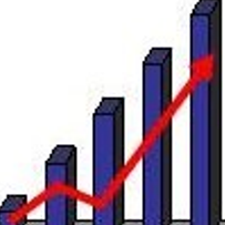 Dividend Growth Investor