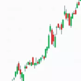 DZD Analysis